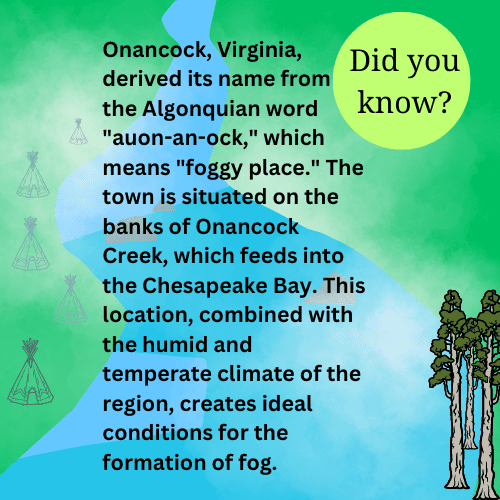 what does onancock mean? What is the origin of the word Onancock?